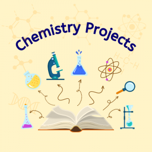 chemistry mcq model