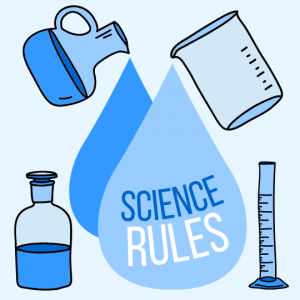 Chemistry MCQ Model