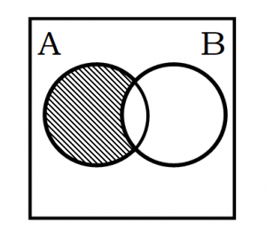 SSC Math Chapter 2